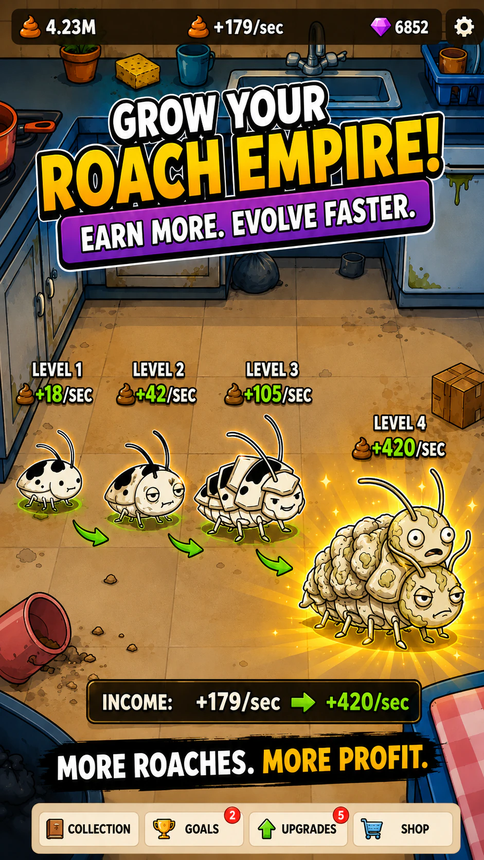 Cockroach species progressing through stronger income levels.