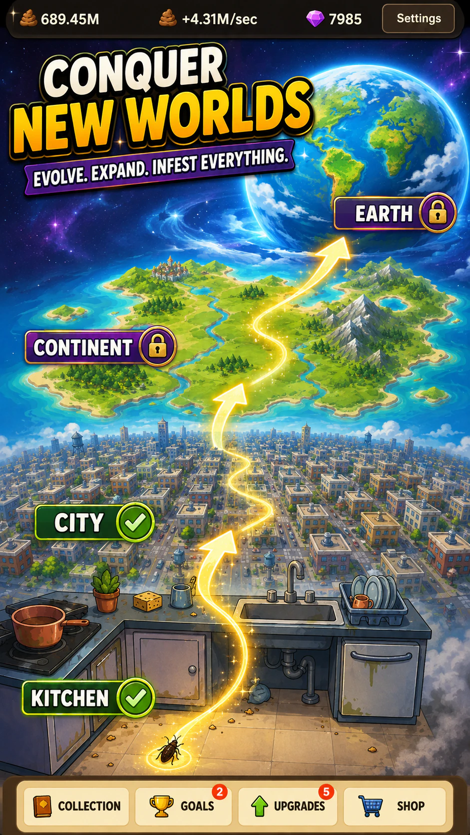 Cockroach Evolution progression from Kitchen through City and Continent toward Earth.
